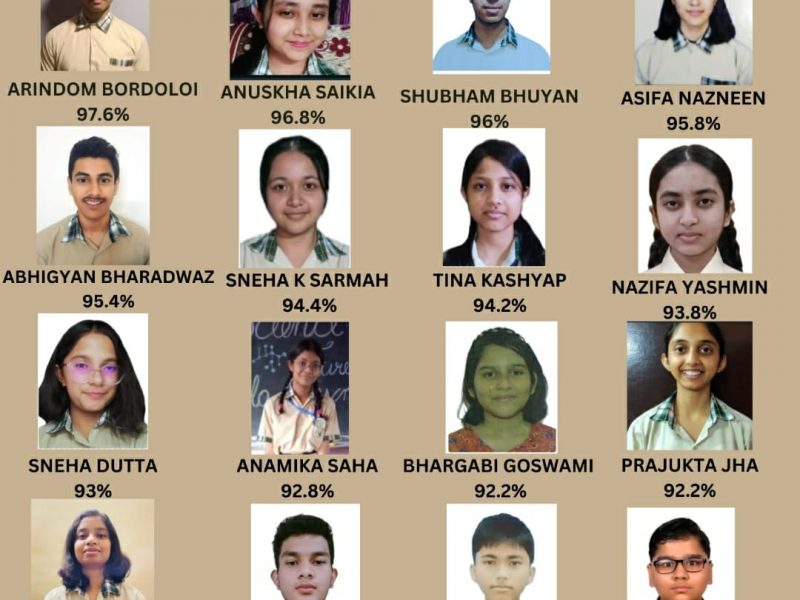 CBSE CLASS X TOPPERS