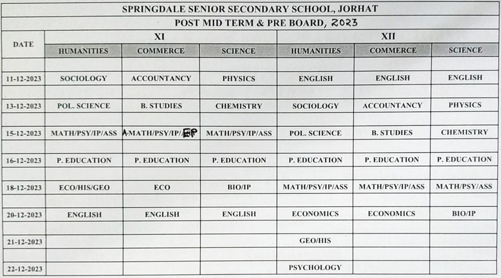 EVS for UKG - Books, Notes, Tests 2023-2024 Syllabus